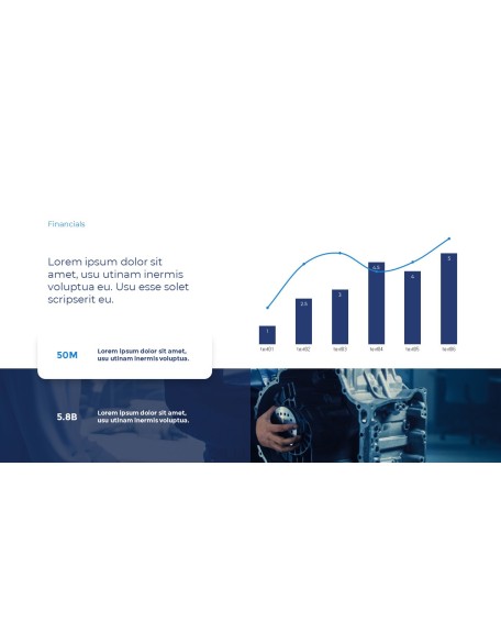 IT Solution Multipurpose powerpoint animation template