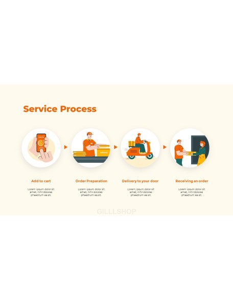 Online Delivery Service Pitch Deck powerpoint animation template