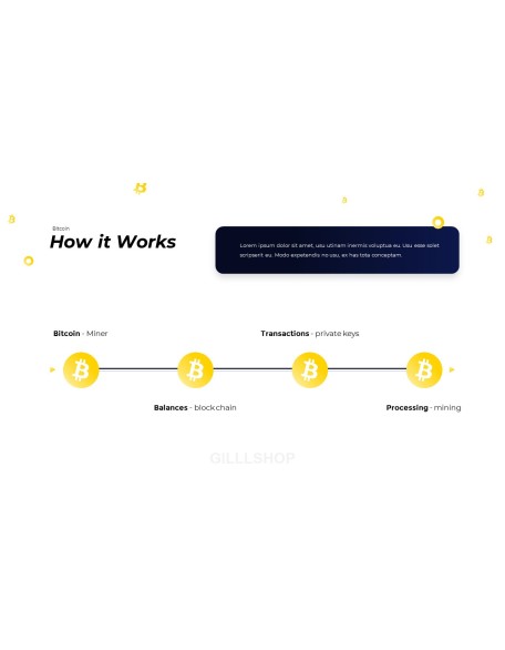Bitcoin Financial Theme Powerpoint Presentation Video