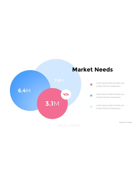 Internet of Things IoT Service Pitch Deck Animation Templates
