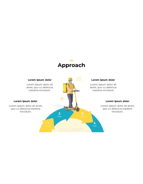 Delivery Courier Service Animated Slides in PowerPoint
