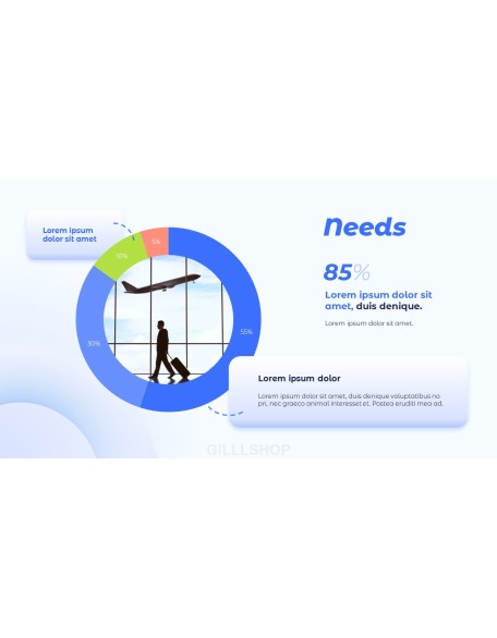 Safe Travels With Travel Bubble Powerpoint Presentation Video