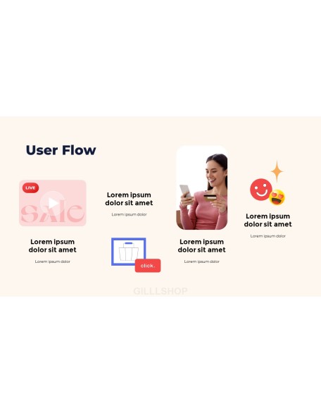 Online Shopping to Live Animation Presentation
