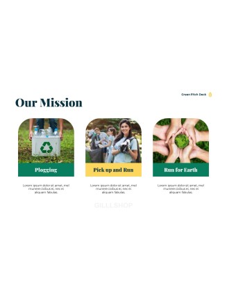 Eco Friendly Trend Plogging Powerpoint Presentation Video