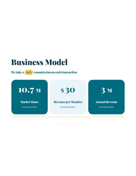 Ultimate Business Pitch Deck Animated Slides in PowerPoint