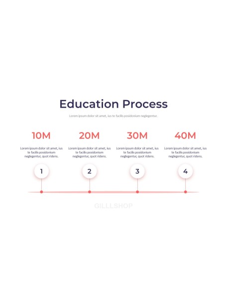 Online Education Illust Pitch Deck Animated Slides in PowerPoint