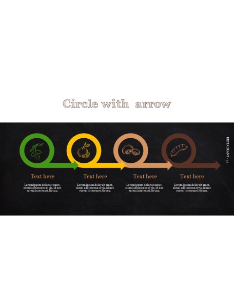 BBQ Restaurant Business plan Templates PPT