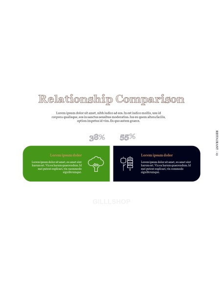 BBQ Restaurant Business plan Templates PPT