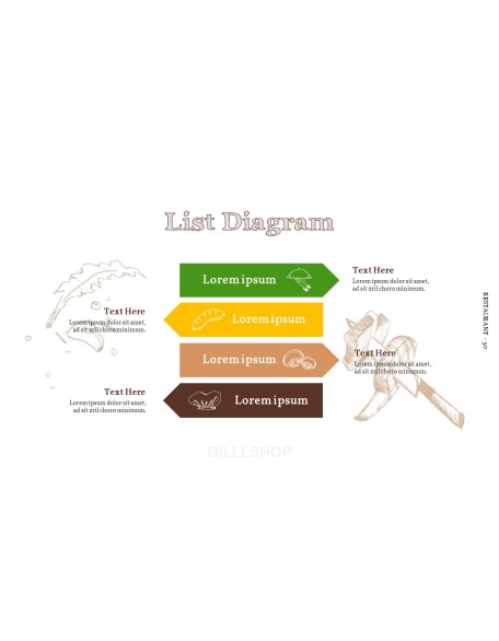 BBQ Restaurant Business plan Templates PPT