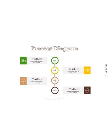 BBQ Restaurant Business plan Templates PPT