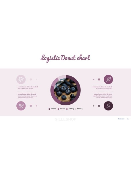 Blueberries Best PPT