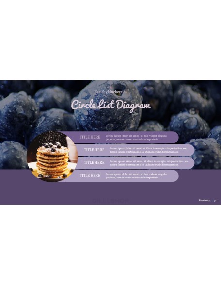 Blueberries Best PPT