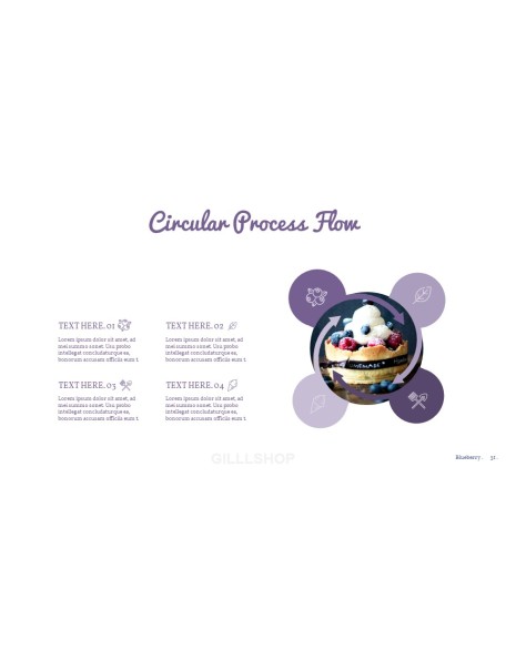 Blueberries Best PPT