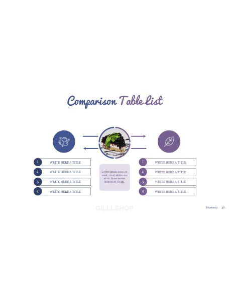 Blueberries Best PPT