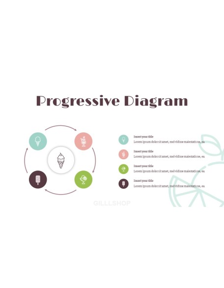 Ice cream Action plan PPT