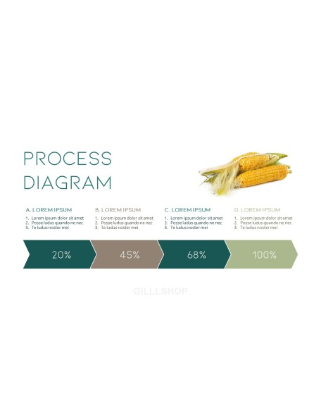 Natural food Interactive PPT