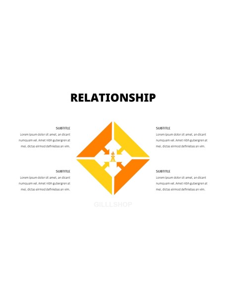 Oil industry Best Presentation Design