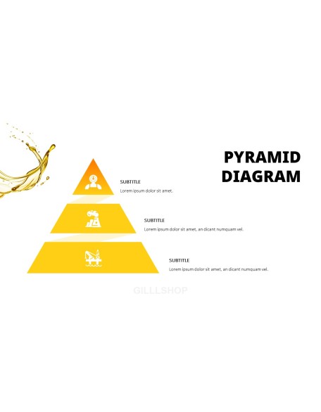 Oil industry Best Presentation Design