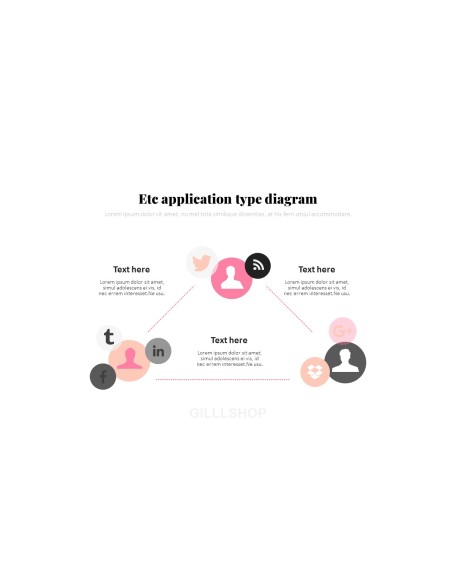 Cosmetic & Makeup PowerPoint Templates Design