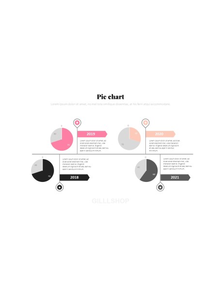 Cosmetic & Makeup PowerPoint Templates Design