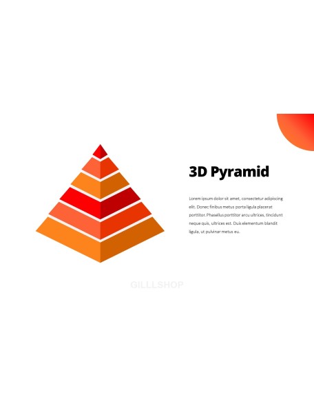 Automotive Industry Business Presentation Templates