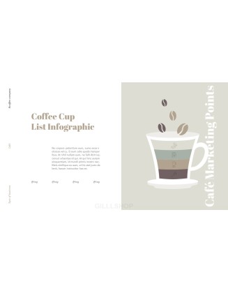 Coffee Company Business PPT