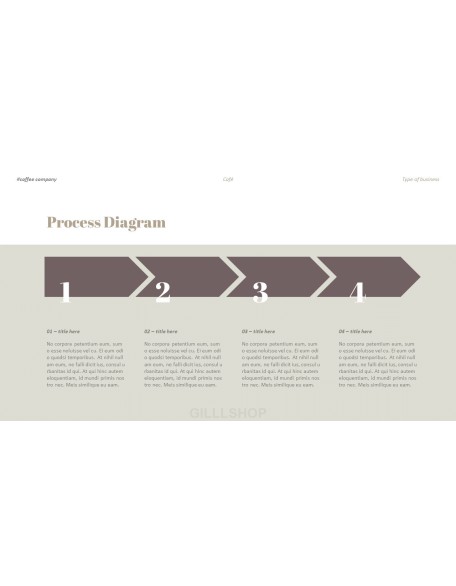 Coffee Company Business PPT