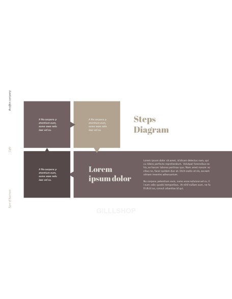 Coffee Company Business PPT