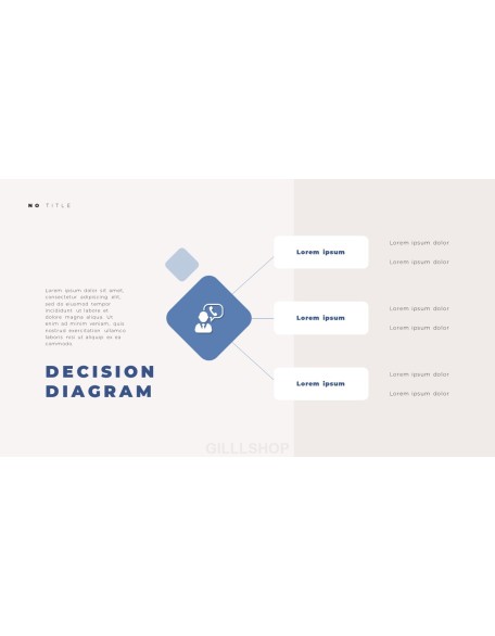 Insurance Service Business plan PPT Templates