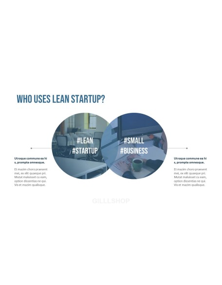 Lean Startup Business Presentation PPT