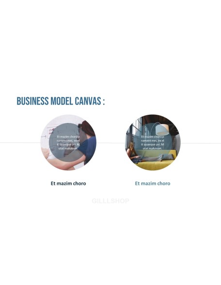 Lean Startup Business Presentation PPT