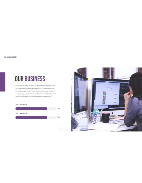 The Business Easy PowerPoint Design