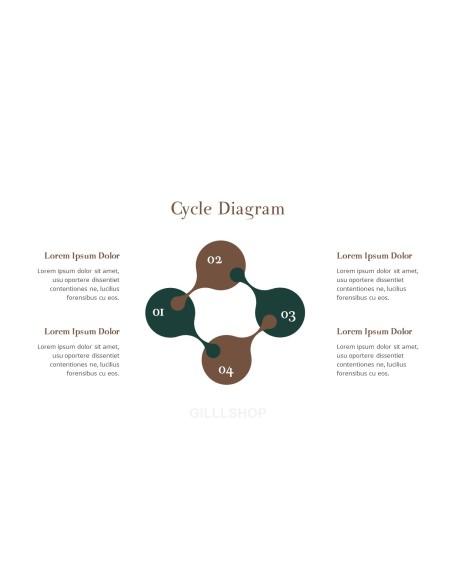 Coffee Plantation presentation slides ppt