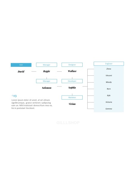 Business Presentation Simple Business Presentation Examples