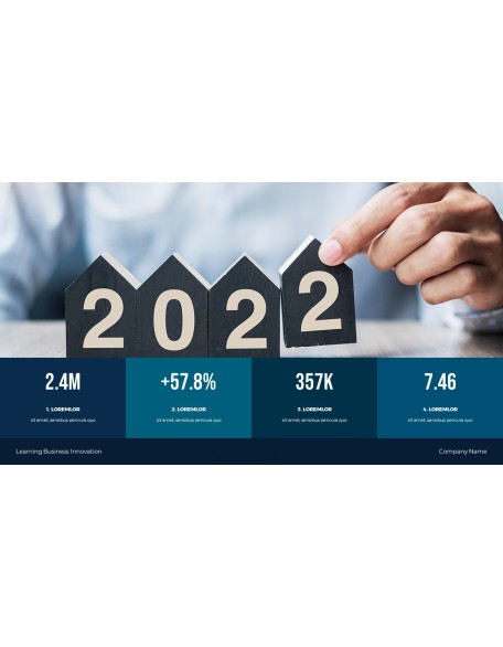 Learning Business Innovation elegant ppt templates