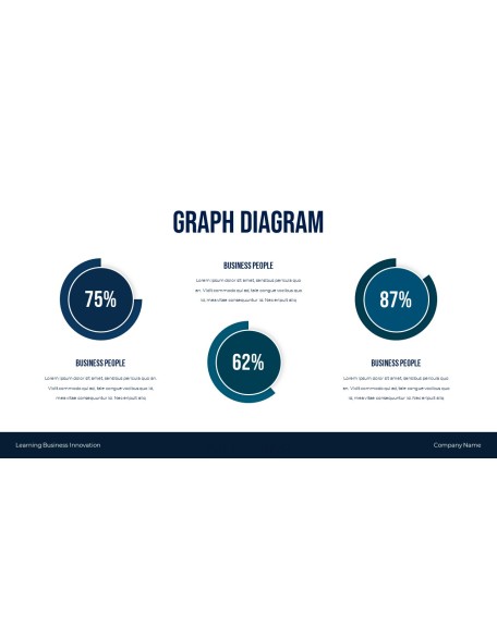 Learning Business Innovation elegant ppt templates