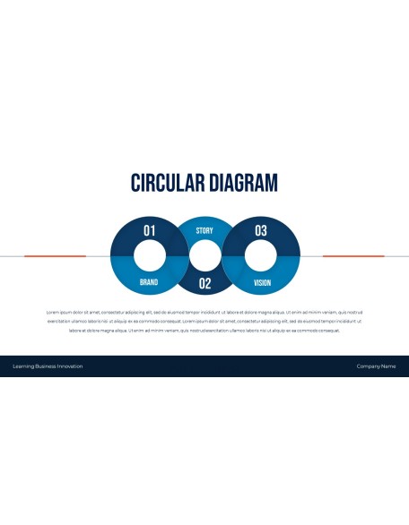 Learning Business Innovation elegant ppt templates