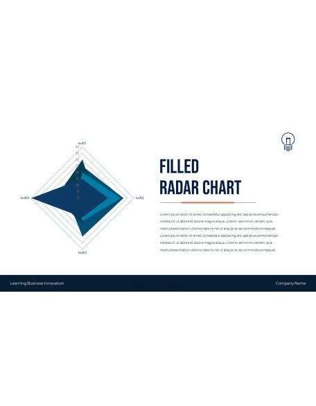 Learning Business Innovation elegant ppt templates