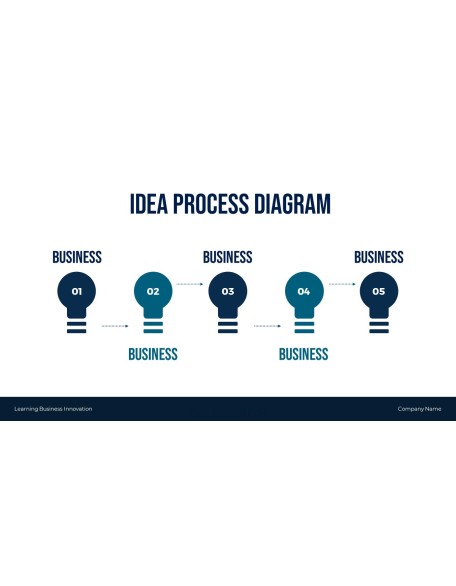 Learning Business Innovation elegant ppt templates