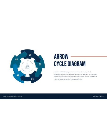 Learning Business Innovation elegant ppt templates