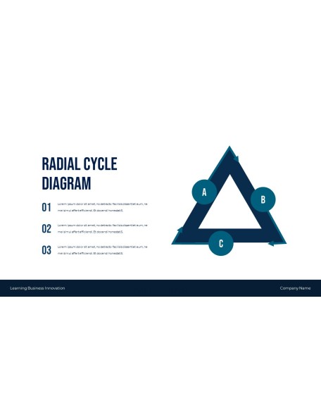 Learning Business Innovation elegant ppt templates
