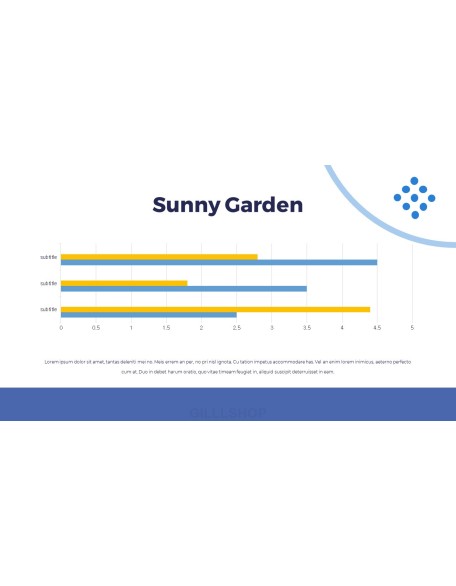 Business Review Best PPT Design