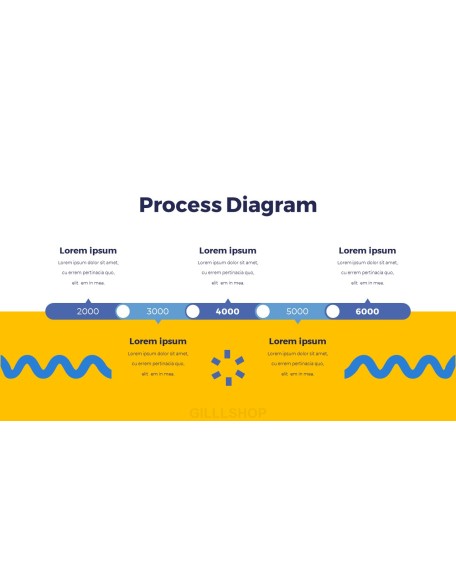 Business Review Best PPT Design