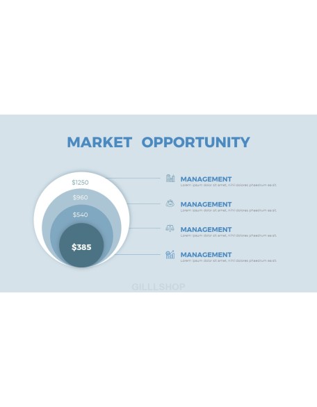 Successful Project Management Best PowerPoint Presentations