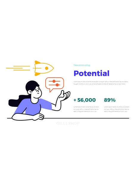 Benefits of Telecommuting PPT PowerPoint
