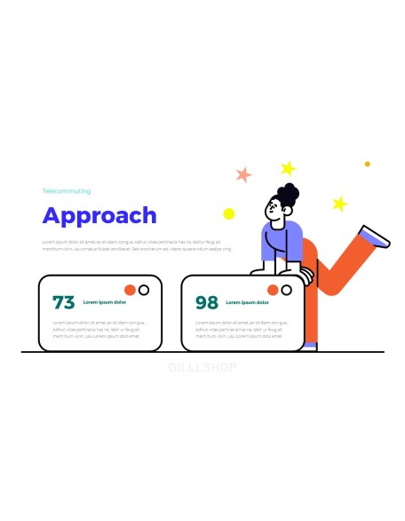 Benefits of Telecommuting PPT PowerPoint