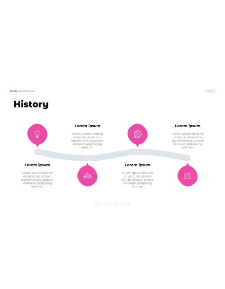 Create Business Multipurpose Best PowerPoint Presentations