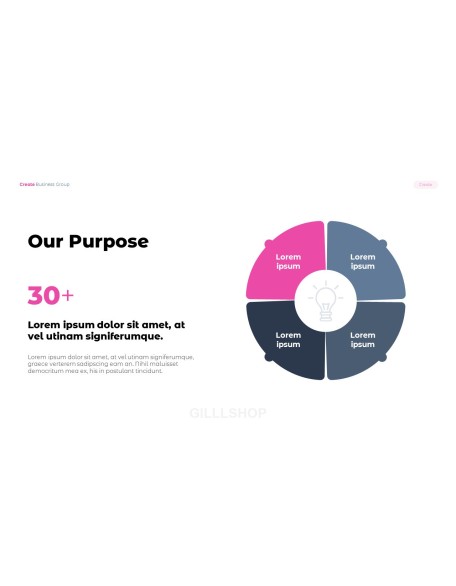 Create Business Multipurpose Best PowerPoint Presentations