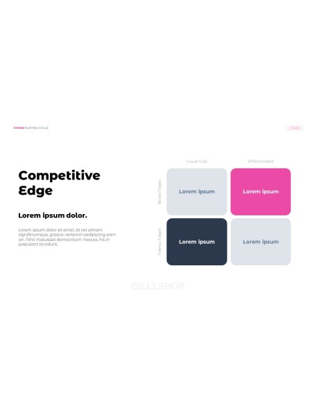 Create Business Multipurpose Best PowerPoint Presentations