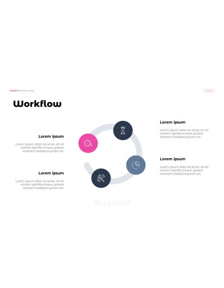 Create Business Multipurpose Best PowerPoint Presentations